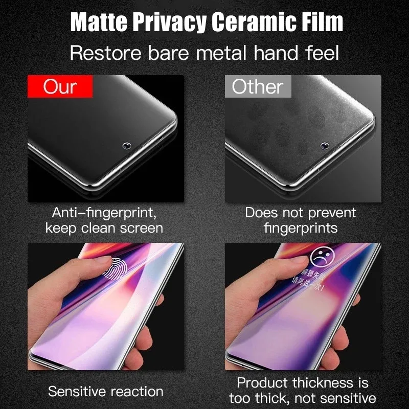 3 Stück matte Keramik-Displays – Matte Anti Glare Screen Bewertung und Preis