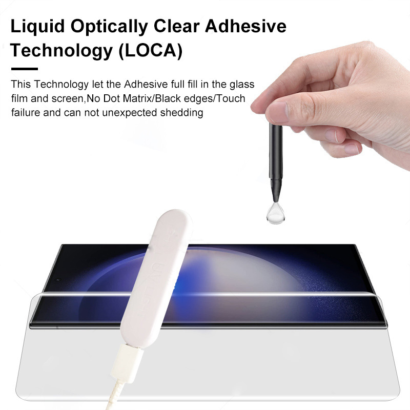 Nano Liquid UV Vollkleber-Panz – Nano Liquid Coating Bewertung und Preis