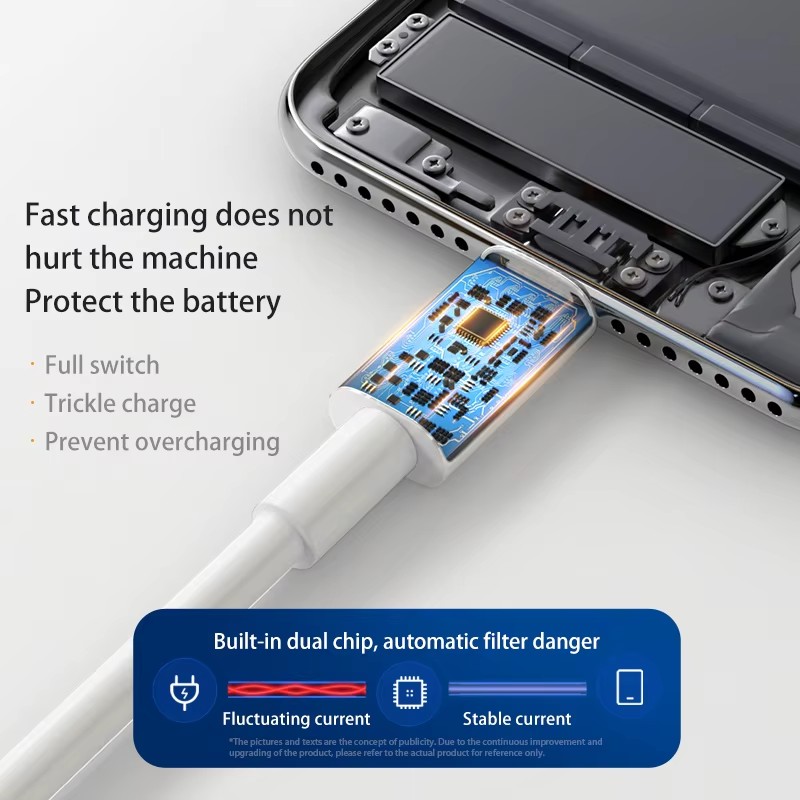 7A 100W Super-Schnellladekabel – Huawei Nova 12 Bewertung und Preis
