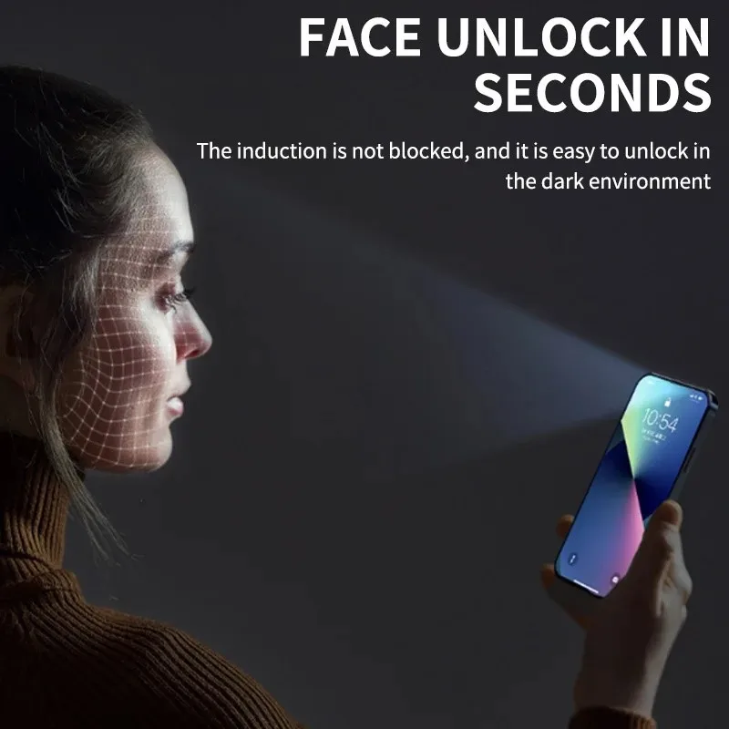 1-5 Stück Anti-Blaulicht-Sicht – Matte Anti Glare Screen Bewertung und Preis