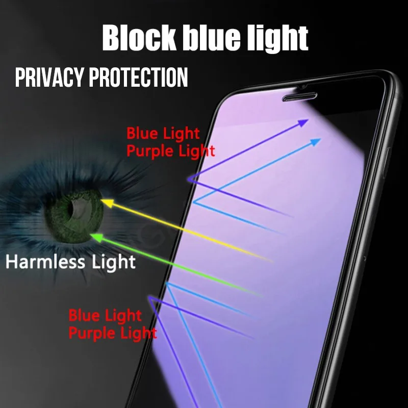 1-5 Stück Anti-Blaulicht-Sicht – Matte Anti Glare Screen Bewertung und Preis